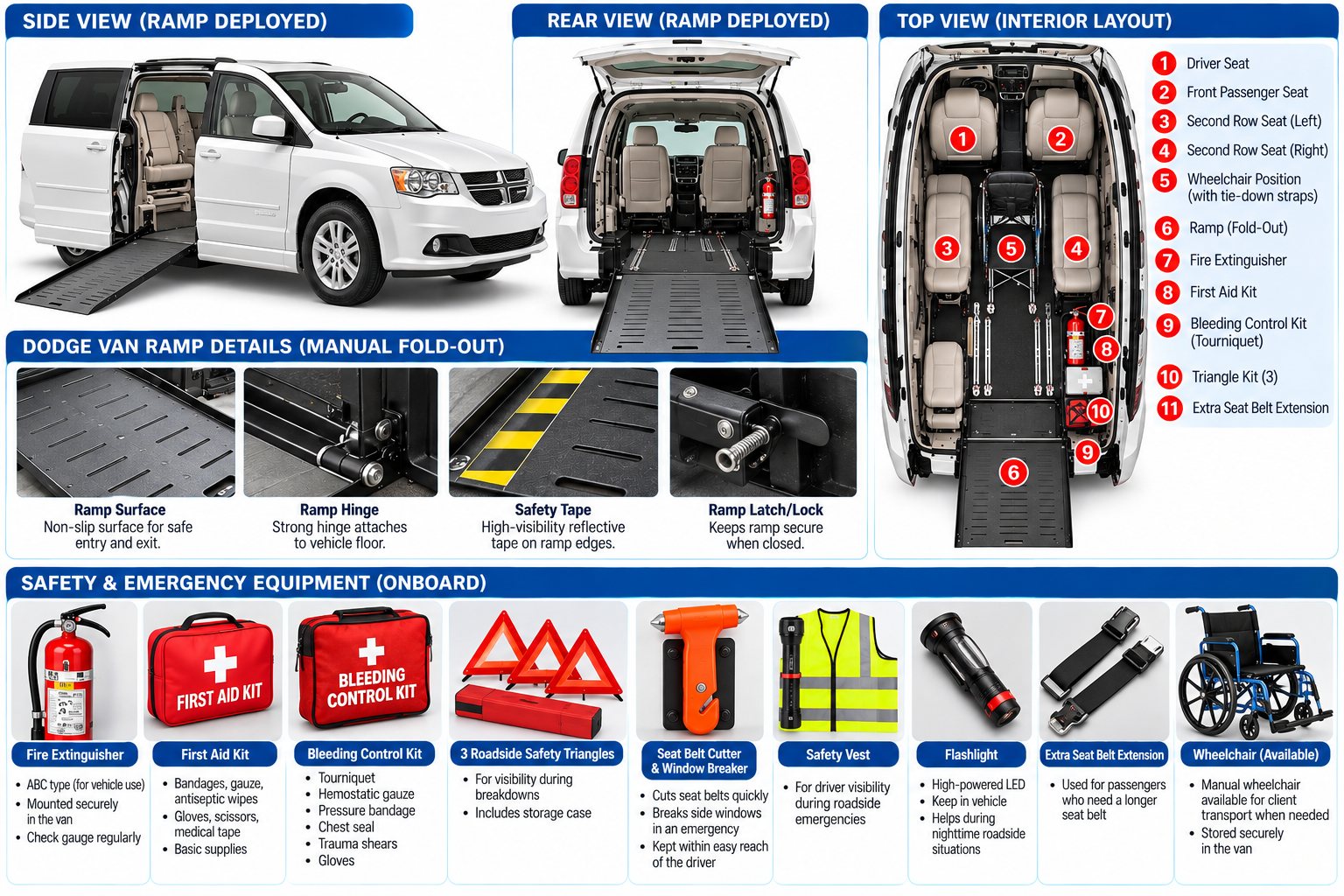 Vital Transit LLC | Wheelchair & Medical Rides Across Wisconsin
